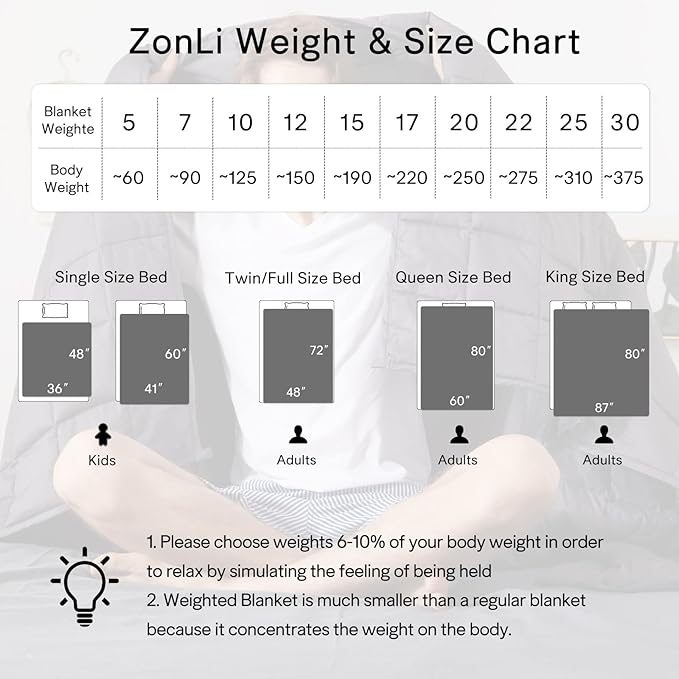 ZonLi Weighted Blanket (60''x80'', 22lbs, Queen Size, Dark Grey), Weighted Blanket for Adults, High Breathability Heavy Blanket, Soft Material with Premium Glass Beads