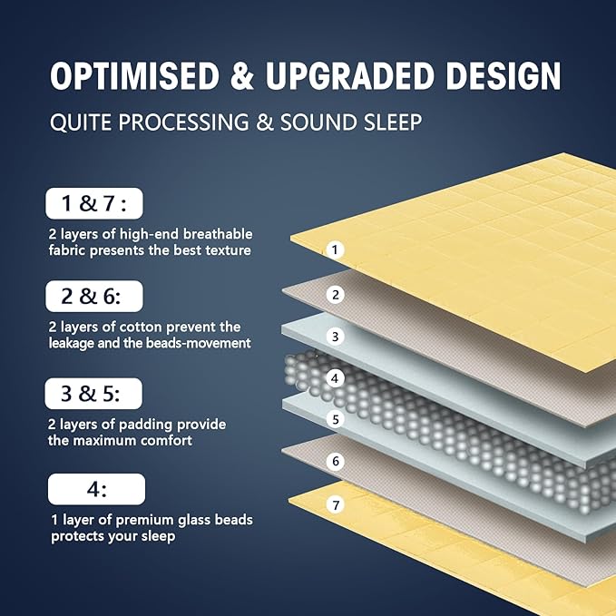 yescool Weighted Blanket for Adults (22 lbs, 60" x 80", Yellow) Cooling Heavy Blanket for Sleeping Perfect for 210-230 lbs, Queen Size Breathable Blanket with Premium Glass Bead, Machine Washable