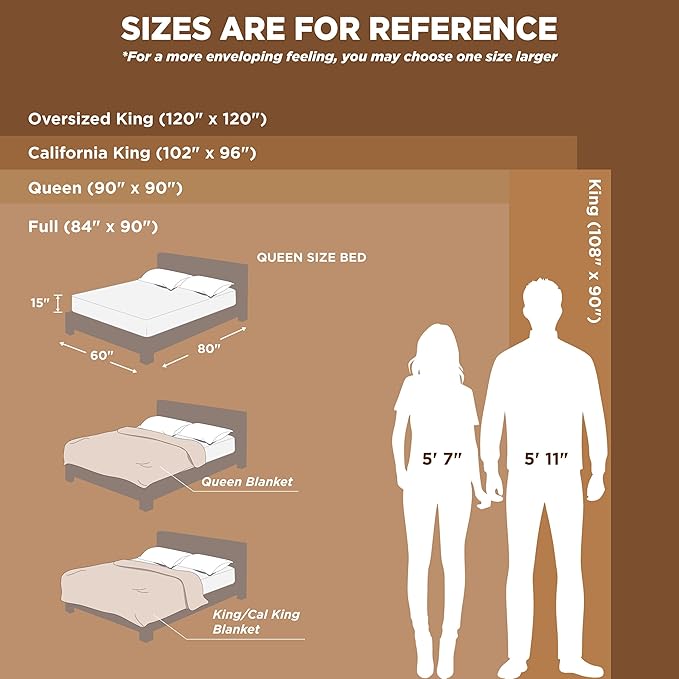 Bedsure Blankets Queen Size for Bed - GentleSoft Cozy Soft Blankets for Women, Cute Large Bedding Fleece Throws for Girls, Off White, 90x90 Inches