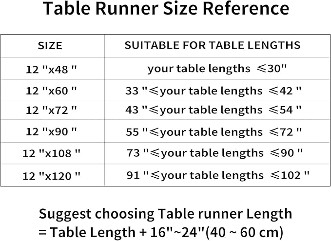 Luxury Vintage Design Table Runner 90 inches Long Embroidery Jacquard Fabric with Multi-Tassels Table Runners for Dining Room Dresser Christmas Thanksgiving Party Decorations (Red, 12X90inch)