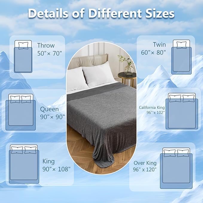 CHOSHOME Cooling Blanket Throw, Double Sided Cooling Blankets for Hot Sleepers, Arc-Chill Q-Max>0.5 Cold Blanket, Lightweight Breathable Summer Blankets for Couch, Bed, Sofa, Camping, 50" x 70", Black