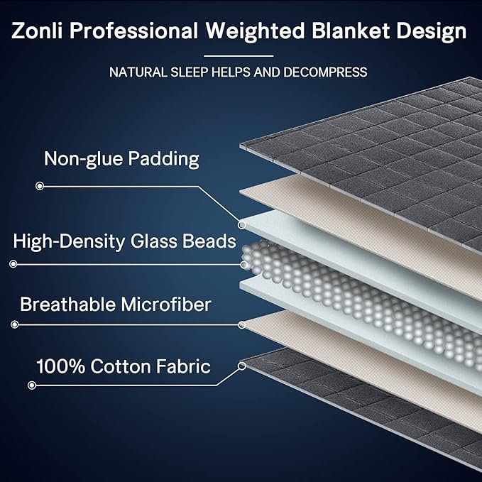 ZonLi Weighted Blanket (60"x80", 20lbs, Grey/Black), Cooling Weighted Blanket for Adults, High Breathability Heavy Blanket, Soft Material with Premium Glass Beads
