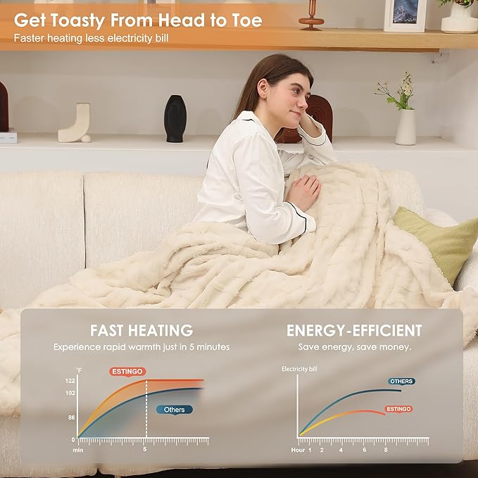 ESTINGO Faux Fur Electric Throw Blanket, Luxury Furry Throw Heated Blanket, 3D Geometric Thick Rabbit Fux Fluffy Heating Blanket with 5 Heating Levels & 4 Hours Auto Off, 50" x 60" Milk Coffee