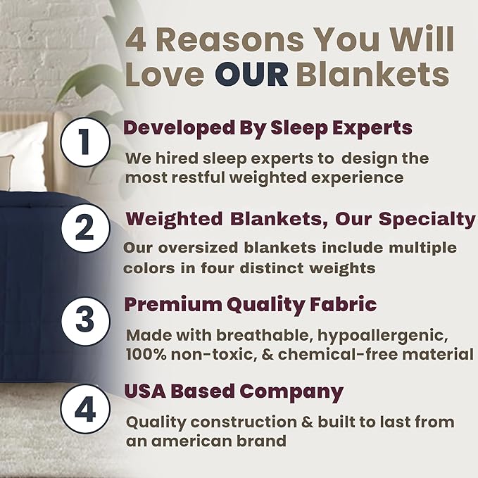 HomeSmart 50lbs Weighted Blanket King Size, Extra Heavy Weighted Blanket, Ultra Soft Breathable Fabric, Also Fits California King Beds, Navy