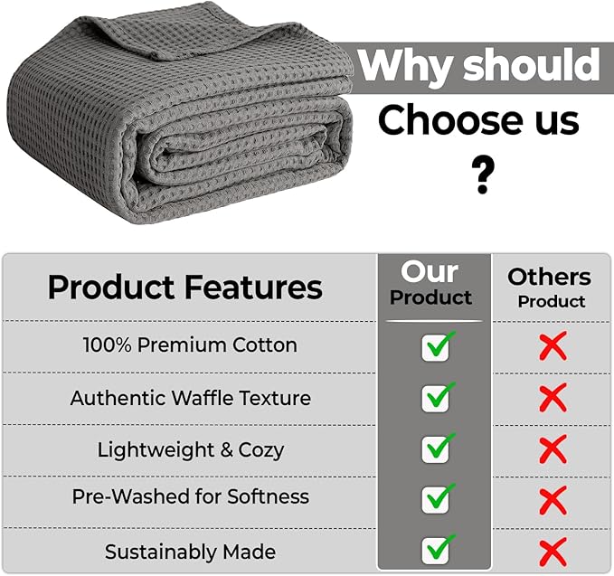 100% Cotton Blankets Throw Size for Bed - Waffle Weave Blankets for Summer, Lightweight and Breathable Soft Woven Blanket for Spring (Dark Grey, Throw (50" x 60")