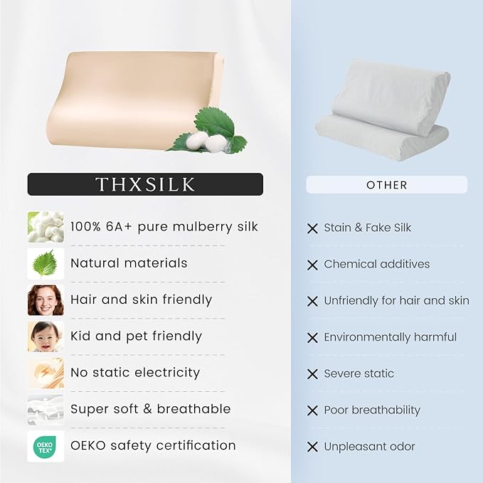 THXSILK 19 Momme 100% Mulberry Silk Pillowcase for Contour Memory Foam Pillow, Contour Pillow Case Cover, Cervical Pillow Case, Pack of 1(Champagne, 21"x14.5"x4.9"/4.2")