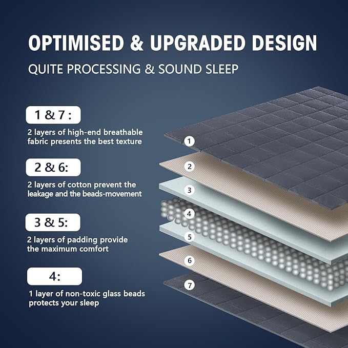 yescool Weighted Blanket for Adults (12 lbs, 48" x 72", Grey) Cooling Heavy Blanket for Sleeping Perfect for 110-130 lbs, Twin Size Breathable Blanket with Premium Glass Bead, Machine Washable
