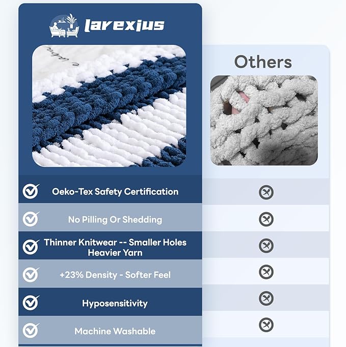 Chunky Knit Blanket - Luxury Soft Cozy Queen Size(50 * 60) Throw Blanket,100% Woven Blanket Rope Knot Throw Blanket for Couch, Sofa, Home Decor, Gift - Machine Washable(White/Deep Blue)