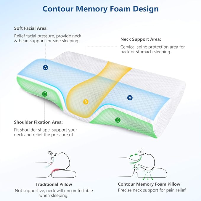 ZAMAT Memory Foam Pillow for Neck Pain Relief, Adjustable Orthopedic Ergonomic Cervical Pillow for Sleeping with Washable Cover, Bed Pillows for Side, Back, Stomach Sleepers