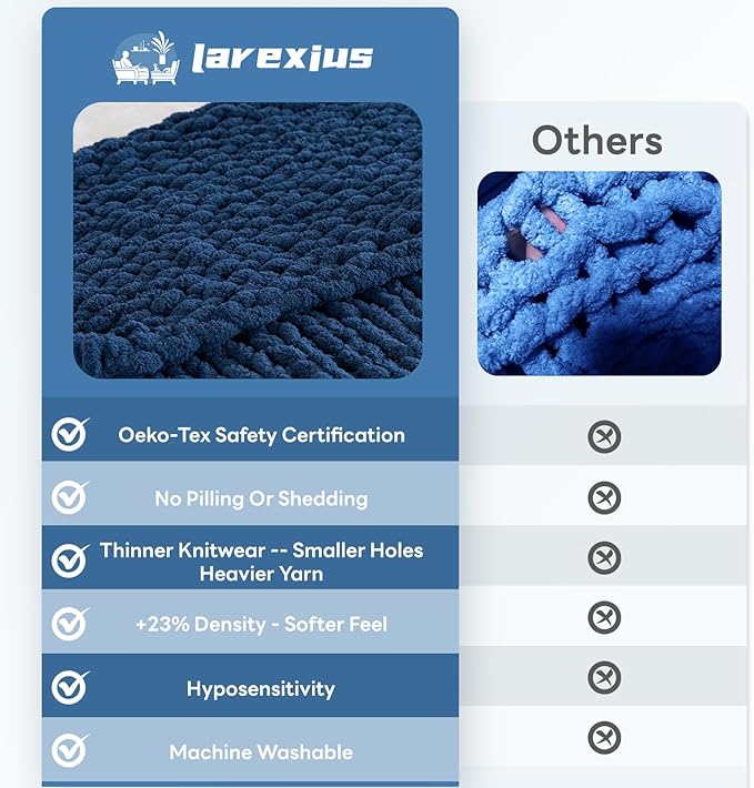 Chunky Knit Blanket - Luxury Soft Cozy King Size(60 * 80) Throw Blanket,100% Woven Blanket Rope Knot Throw Blanket for Couch, Sofa, Home Decor, Gift - Machine Washable(Deep Blue)