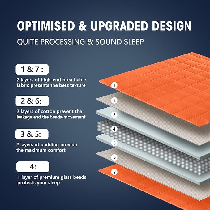 yescool Weighted Blanket for Adults (15 lbs, 48" x 72", Orange) Cooling Heavy Blanket for Sleeping Perfect for 140-160 lbs, Twin Size Breathable Blanket with Premium Glass Bead, Machine Washable