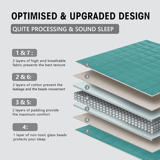 yescool Weighted Blanket for Adults (20 lbs, 60” x 80”, Teal) Cooling Heavy Blanket for Sleeping Perfect for 190-210 lbs, Queen Size Breathable Blanket with Premium Glass Bead, Machine Washable