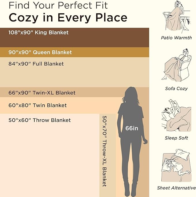 Bedsure Faux Fur Blanket - Soft & Fluffy, Fuzzy, Cozy, Plush Throw Blanket for Couch, Sofa and Bed, Thick and Warm, Christmas Decor Gifts for Women, Dark Brown, 50x70 inches