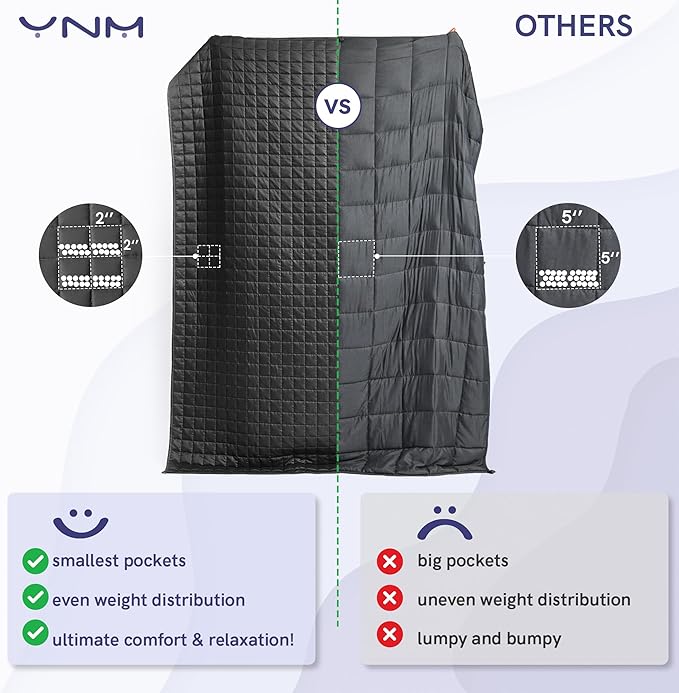 YnM Weighted Blanket, Soothing Cotton, Smallest Compartments with Glass Beads, Bed Blanket for One Person of 140lbs, Ideal for Queen or King Bed (60x80 Inches, 15 Pounds, Amy Green)