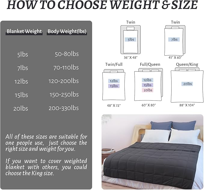 Weighted Blanket 12lbs Twin Size Dark Grey 48"x72"for Adults Heavy Blanket are Comfortable and Cozy