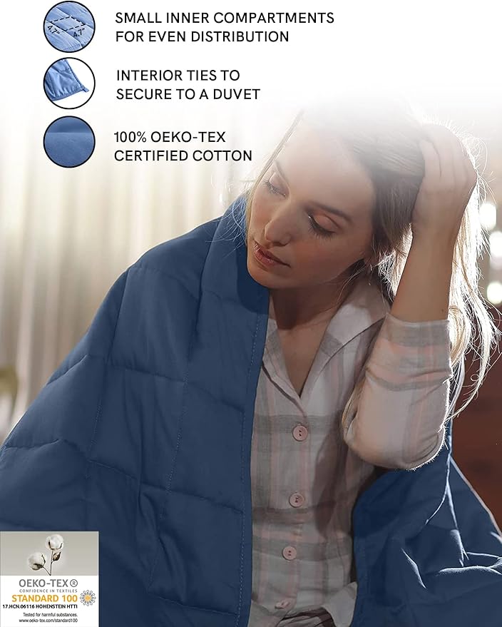 YnM Weighted Blanket,Heavy 100% Oeko-Tex Certified Cotton Material with Premium Glass Beads (Monaco Blue,48''x72'' 15lbs), Suit for One Person(~140lb) Use on Twin/Full Bed