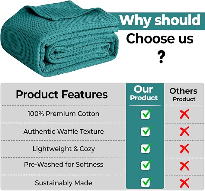 100% Cotton Blankets for Throw Size Bed - Waffle Weave Blankets for Summer, Lightweight and Breathable Soft Woven Blanket for Spring (Teal, Throw (50" x 60")