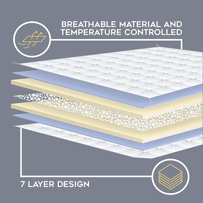 YnM Weighted Blanket,Heavy 100% Oeko-Tex Certified Cotton Material with Premium Glass Beads (Blue White, 48''x72'' 12lbs), Suit for One Person(~110lb) Use on Twin/Full Bed