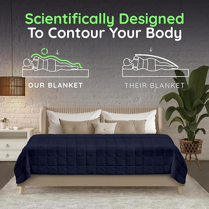 HomeSmart 50lbs Weighted Blanket King Size, Extra Heavy Weighted Blanket, Ultra Soft Breathable Fabric, Also Fits California King Beds, Navy