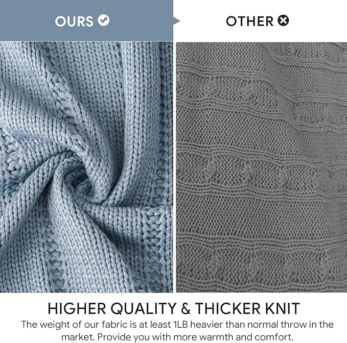 RECYCO Cable Knit Blue Throw Blanket Twin Size for Couch, Super Soft Warm Cozy Decorative Knitted Throw Blanket 3.6LB for Bed, Sofa, Chair Large 60"x80"