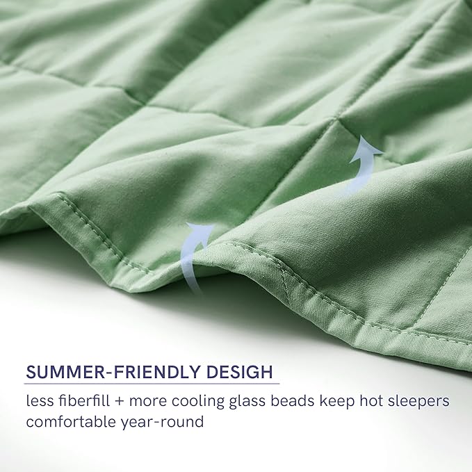YnM Weighted Blanket,Heavy 100 Percent Oeko-Tex Certified Cotton Material, Bed Blanket for One Person of 190lbs, Ideal for Queen/King Bed (60x80 Inches, 20 Pounds, Sprout Green)