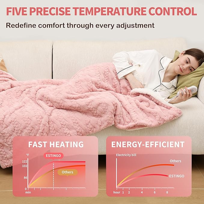 ESTINGO Electric Blanket Throw - 50x60 Rabbit Faux Fur Heating Blanket Throw 4 Hours Auto-Off 5 Heat Levels Overheat Protection Luxury Faux Fur Sherpa Heated Blanket ETL Certification, Candy Pink