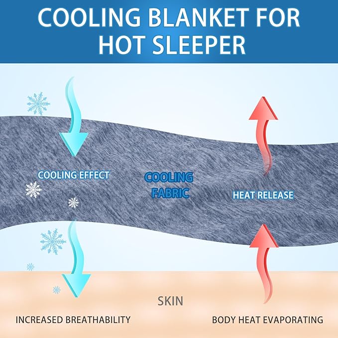 CHOSHOME Cooling Blanket for Hot Sleepers Lightweight Summer Cold Thin Blankets for Sleeping, Hot Flashes Night Sweats, Soft Blanket for Bed, Oversized King 96" x 120", Blue