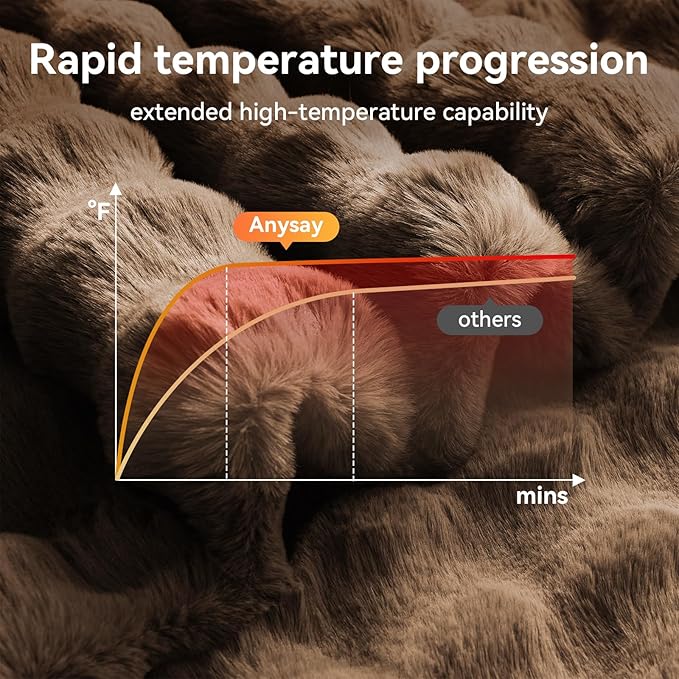 Heated Blanket Throw with 1/2/4/6/8 Hours Auto-Off 10 Heat Level, 62'' * 84'' Cozy Faux Rabbit Fur Bubble Electric Blanket with Overheat Protection(Brown)