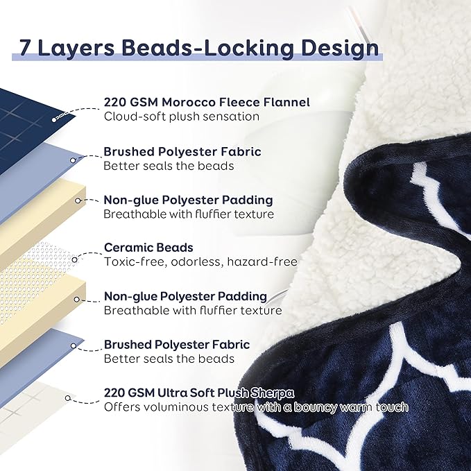 Cottonblue Morocco Fashion Print Weighted Blanket 20lbs, Sherpa Fleece Weighted Blanket for Adult, Dual Sided Fluffy Fuzzy Plush Thick Throw Blanket for Winter Warm, 60x80 inches, Navy Blue