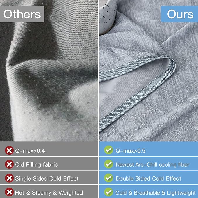 AmyHomie Cooling Blanket,90"x90"Queen Size,Summer Blankets with Double Sided Cold Effect, Arc-Chill Q-Max>0.5 Cool Fiber, Breathable Lightweight Blankets for Hot Sleepers Night Sweats