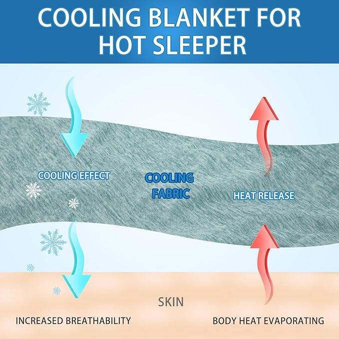 CHOSHOME Cooling Blanket for Hot Sleepers Lightweight Summer Cold Thin Blankets for Sleeping, Hot Flashes Night Sweats, Soft Blanket for Bed, Queen Size, Green