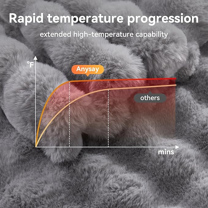 Heated Blanket Throw with 1/2/4/6/8 Hours Auto-Off 10 Heat Level, 72'' * 84'' Cozy Faux Rabbit Fur Bubble Electric Blanket with Overheat Protection(Light Grey)