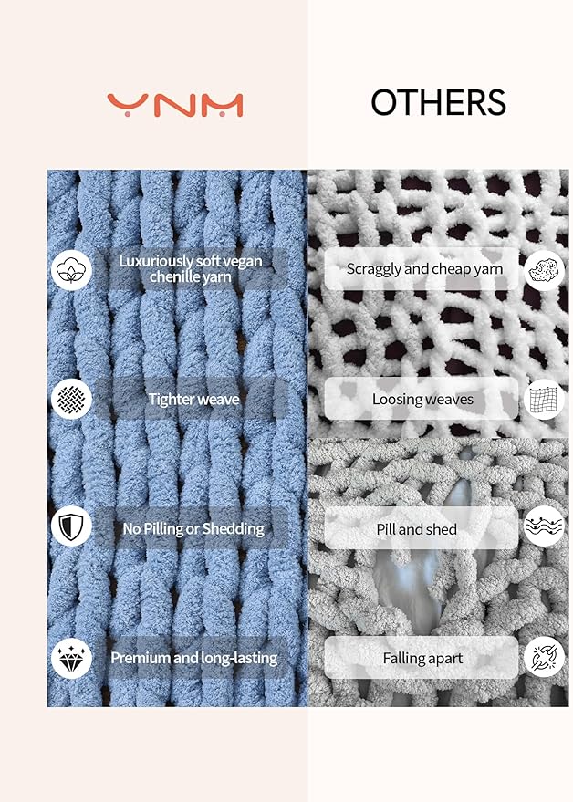 YnM Chunky Throw Blanket, Medium-Weight, Hand Knitted with Chenille Yarn, Skin Friendly, Ventilated and Breathable, Machine Washable, Home Décor Piece for Couch Sofa and Bed (Chambray Blue 50x60 Inch)