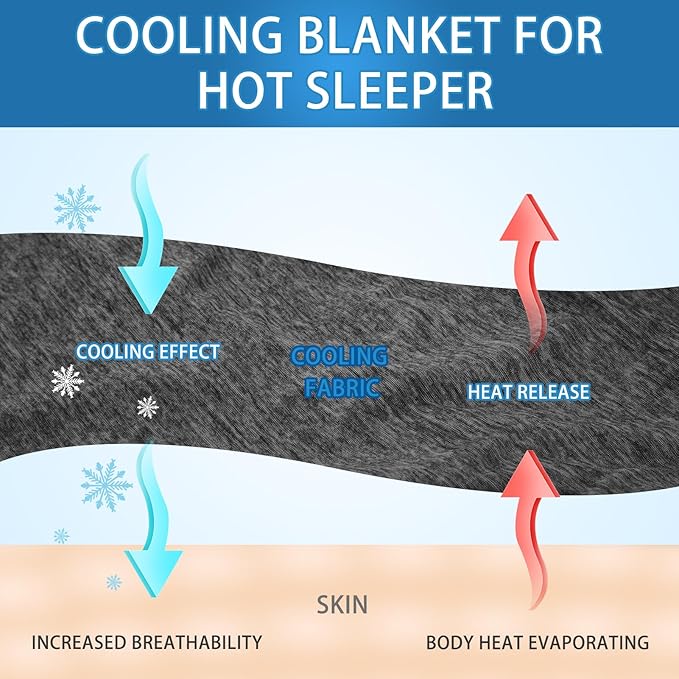 CHOSHOME Cooling Blanket for Hot Sleepers Lightweight Summer Cold Thin Blankets for Sleeping, Hot Flashes Night Sweats, Soft Blanket for Bed, Twin Size, Black