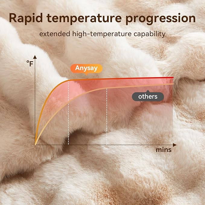 Heated Blanket Throw with 1/2/4/6/8 Hours Auto-Off 10 Heat Level, 62'' * 84'' Cozy Faux Rabbit Fur Bubble Electric Blanket with Overheat Protection(Beige)