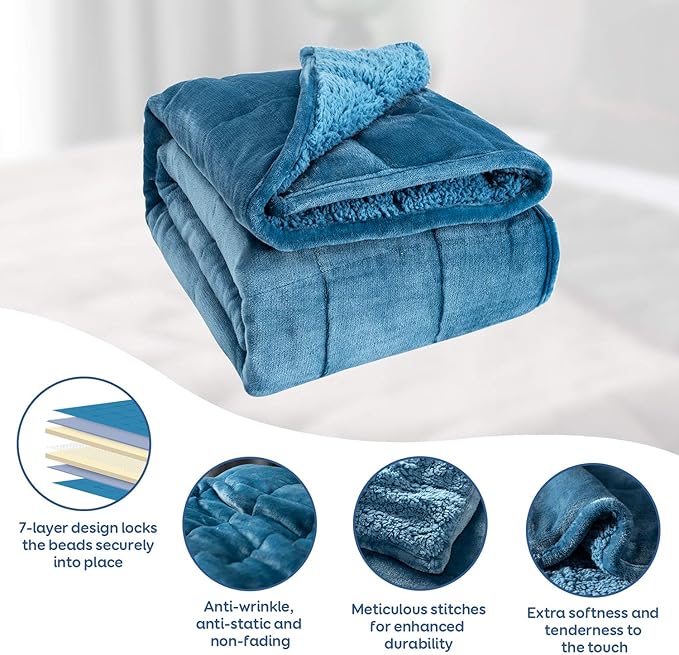 Cottonblue Weighted Blanket 15lbs for Queen Bed, Sherpa Flannel Weighted Blankets for Adults, Fuzzy Soft Sherpa Flannel Weighted Throw Blanket 60 x 80 in, Cozy Plush Blanket for Sofa Bed,Slate Blue