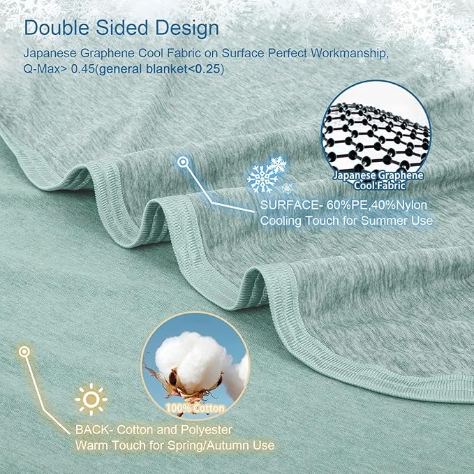 CHOSHOME Cooling Blanket for Hot Sleepers Lightweight Summer Cold Thin Blankets for Sleeping, Hot Flashes Night Sweats, Soft Blanket for Bed, Queen Size, Green