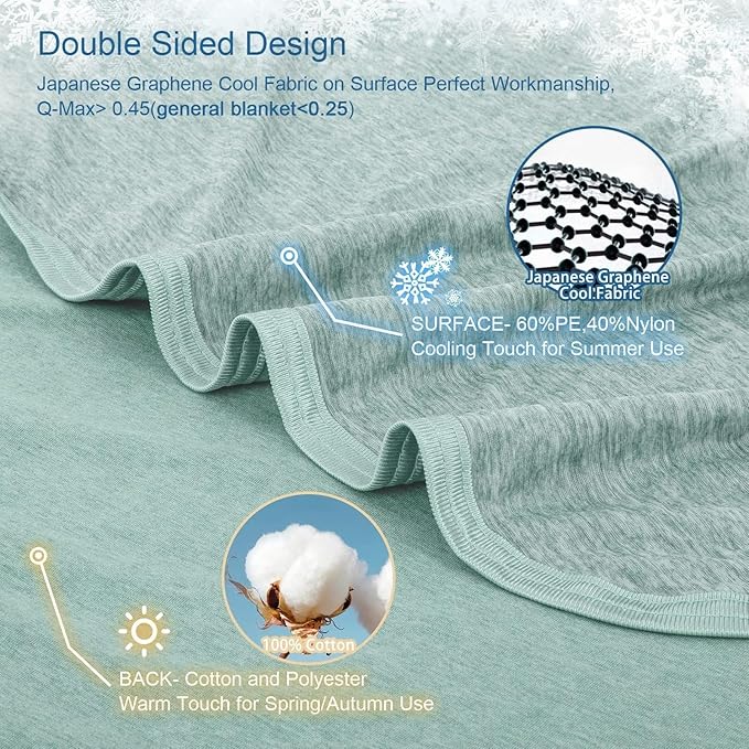 CHOSHOME Cooling Blanket for Hot Sleepers Lightweight Summer Cold Thin Blankets for Sleeping, Hot Flashes Night Sweats, Soft Blanket for Bed, Twin Size, Green