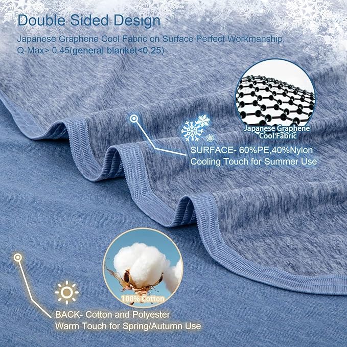 CHOSHOME Cooling Blanket for Hot Sleepers Lightweight Summer Cold Thin Blankets for Sleeping, Hot Flashes Night Sweats, Soft Blanket for Bed, Throw Size, Blue
