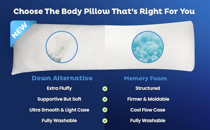 Snuggle-Pedic Body Pillow for Adults - Breathable, Full Body Pillow for Side Sleepers - Shredded Memory Foam Gel - Cooling Long Pillow Supports Legs, Belly & HIPS - 20x54 White