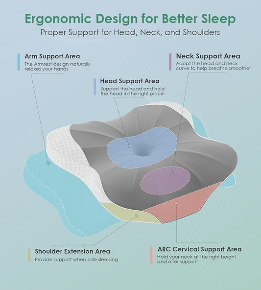DONAMA Cervical Pillow for Sleeping, Contour Memory Foam Pillow for Neck and Shoulder Support, Ergonomic Neck Pillow for Side Back Stomach Sleepers, Bed Pillows with Cooling Pillowcase