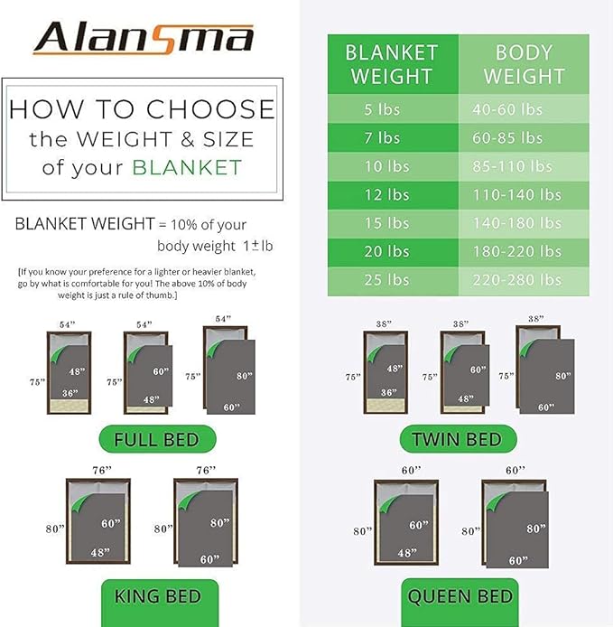 ALANSMA Reversible Weighted Blanket for All Season, Luxury Velvet, Warm and Cool, Adult 10Lb Weighted Blanket, Enjoy Sleeping Anywhere(Yellow, 48''x72''10lbs)