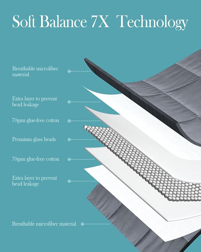 Topblan Breathable Ultra Soft 15lbs Weighted Blanket - Twin/Full Size, Glass Beads, Bed/Sofa, 48 x 72 inches, Dark Grey