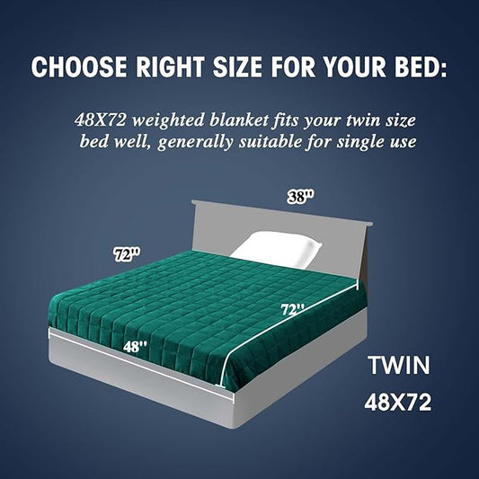 yescool Weighted Blanket for Adults (12 lbs, 48" x 72", Dark Green) Cooling Heavy Blanket for Sleeping Perfect for 110-130 lbs, Twin Size Breathable Blanket with Premium Glass Bead, Machine Washable
