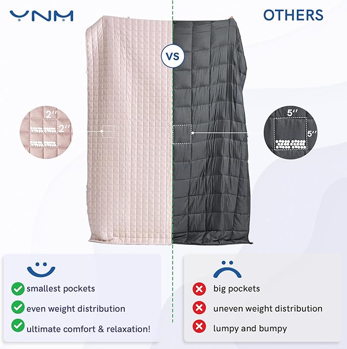 YnM Cooling Weighted Blanket for Adults, 20lbs Heavy Bed Throw Comforter with 100% PE Fabric, Ideal for Hot Sleepers or Summer Days(60x80 Inches for Queen/King Bed, 20 Pounds, Pink)