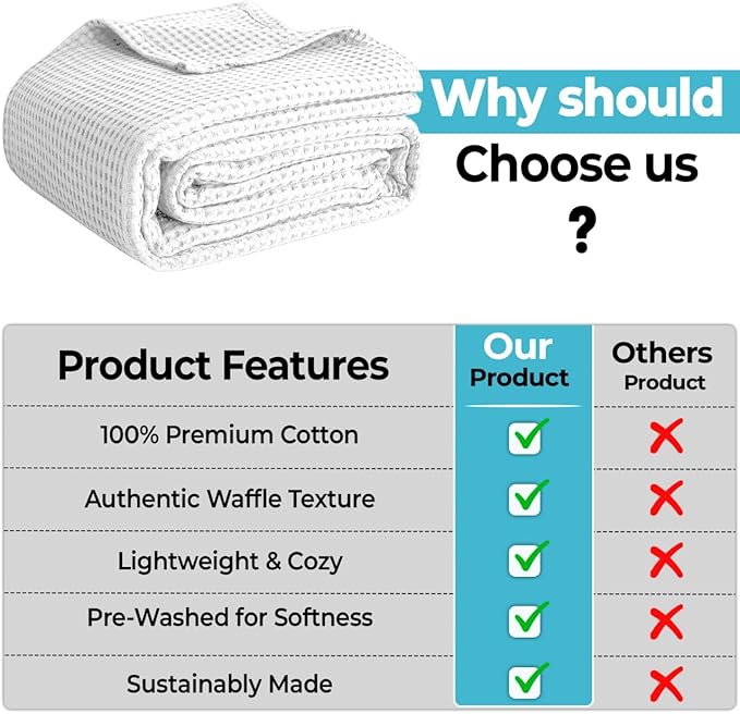 100% Cotton Blankets Throw Size for Bed - Waffle Weave Blankets for Summer, Lightweight and Breathable Soft Woven Blanket for Spring (White, Throw (50" x 60")