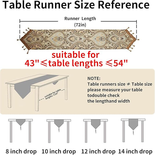 Luxury Vintage Design Table Runners 72 inches Long Embroidery Jacquard Fabric with Multi-Tassels Table Runners for Dining Room Dresser Wedding Holiday Party Fireplace Decorations (Coffee, 12X72inch)