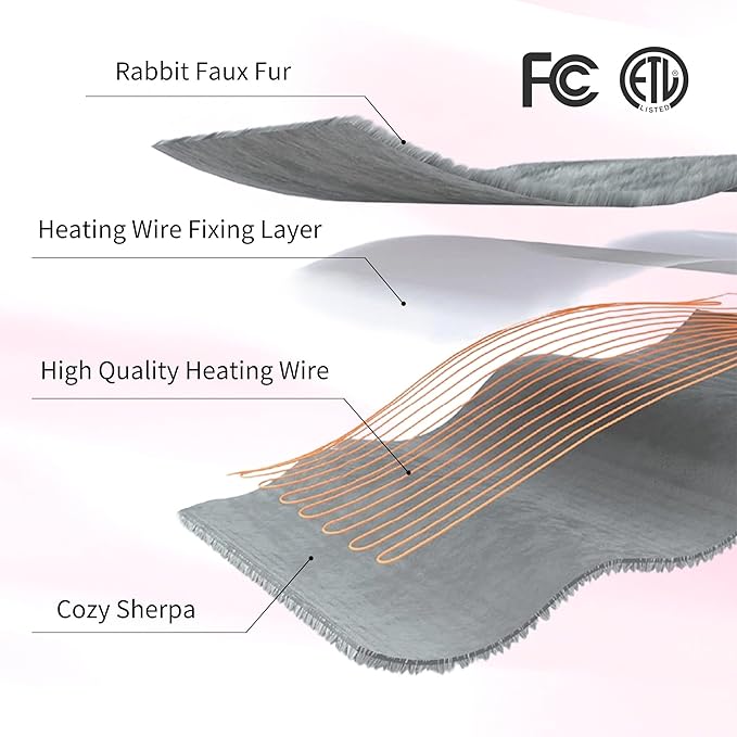 ESTINGO Electric Blanket Throw - 50x60 Rabbit Faux Fur Heating Blanket Throw 4 Hours Auto-Off 5 Heat Levels Overheat Protection Luxury Faux Fur Sherpa Heated Blanket ETL Certification, Candy Pink