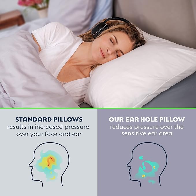 Pillow with an Ear Hole | Ear Pain & CNH Pillow | Adjustable | CertiPUR-US Premium Memory Foam Fill | 100 Night Trial