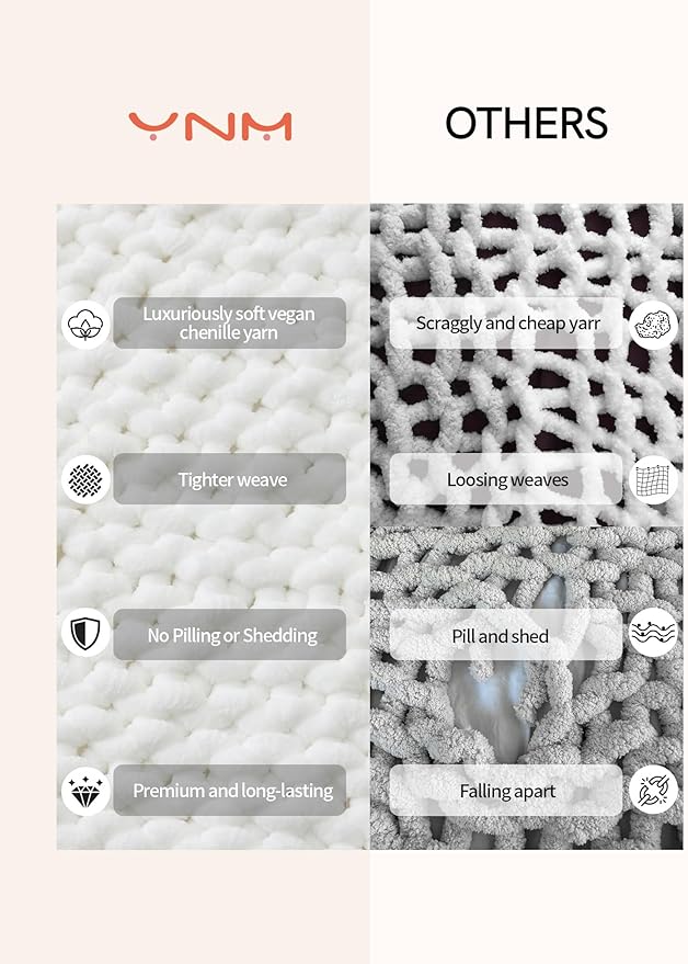 YnM Chunky Throw Blanket, Medium-Weight, Hand Knitted with Chenielle Yarn, Skin Friendly, Ventilated and Breathable, Machine Washable, Home Décor Piece for Couch, Sofa and Bed (White, 60x80 Inch)